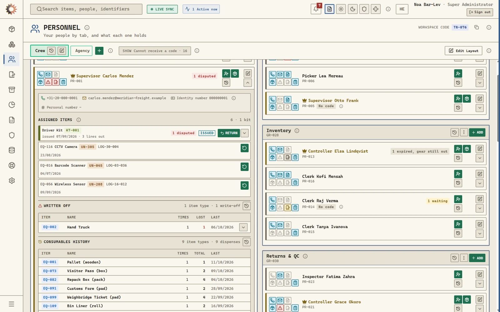 A person opened on the Personnel board: everything they hold, their kits and their history